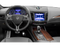2019 Maserati Levante GranLusso