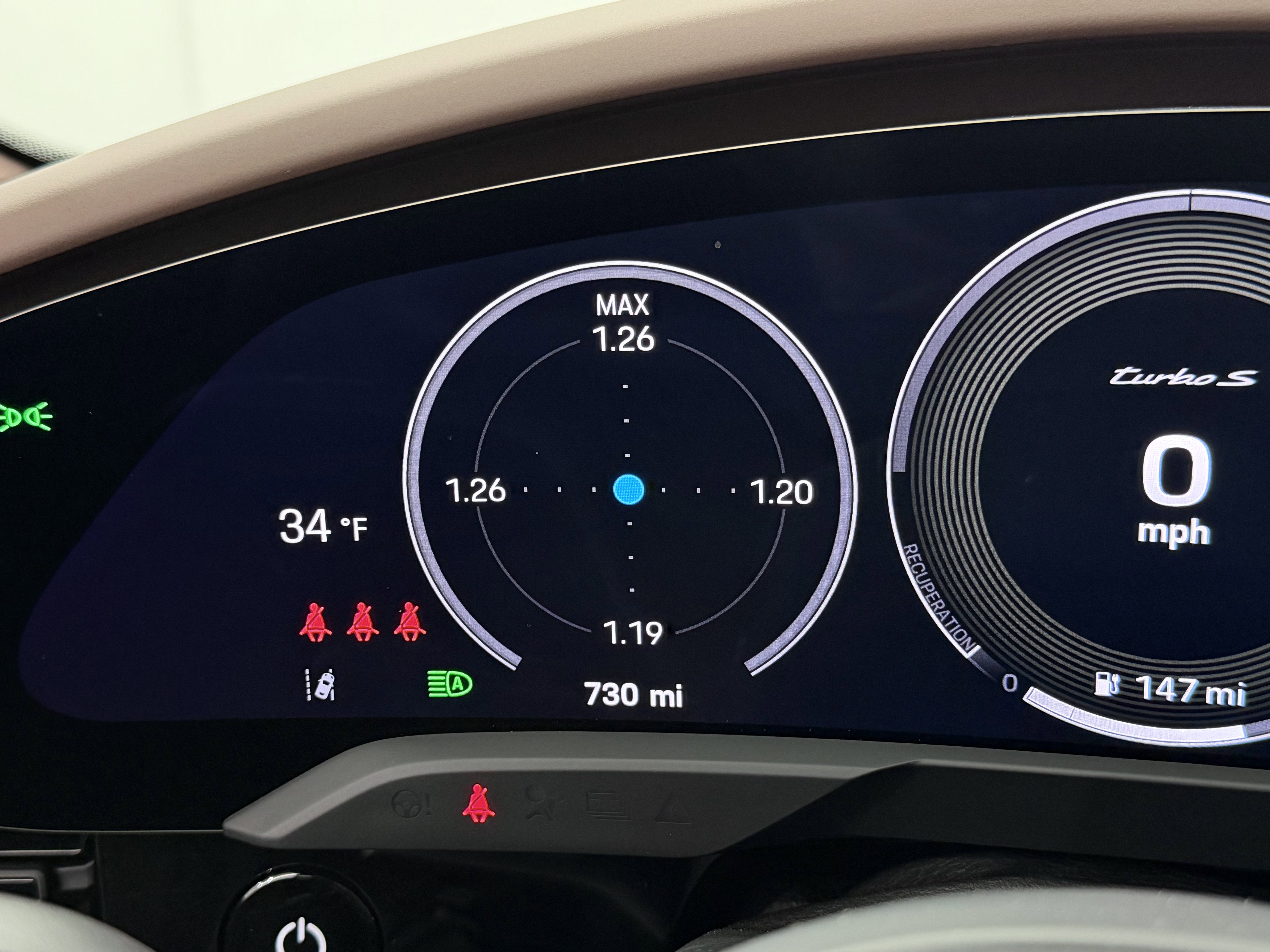 2025 Porsche Taycan Turbo S