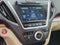 2016 Acura MDX 3.5L SH-AWD w/Technology Package